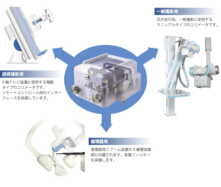 X���R�����[�^�@YS-31/YS-51